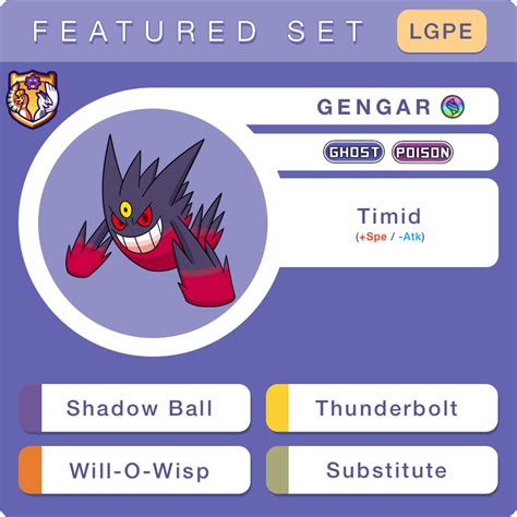 Mega Gengar's superb offensive stats .